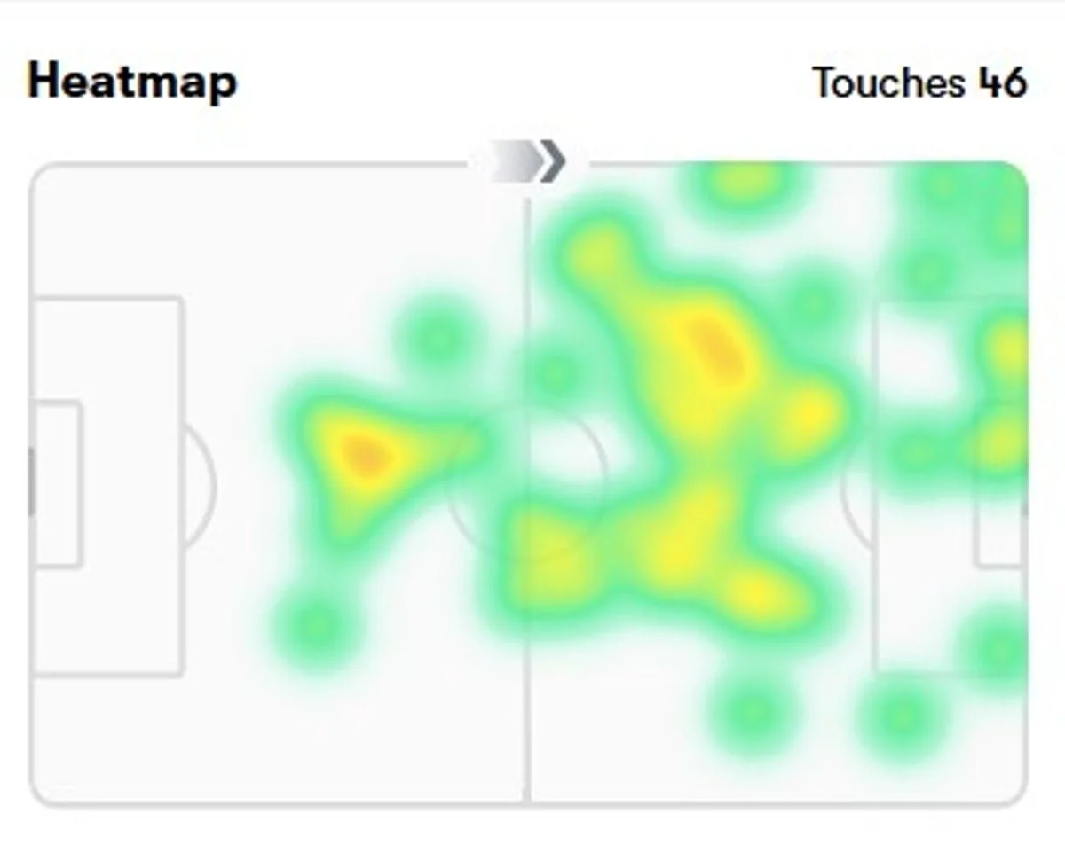 Bruno Fernandes heat map vs Croatia