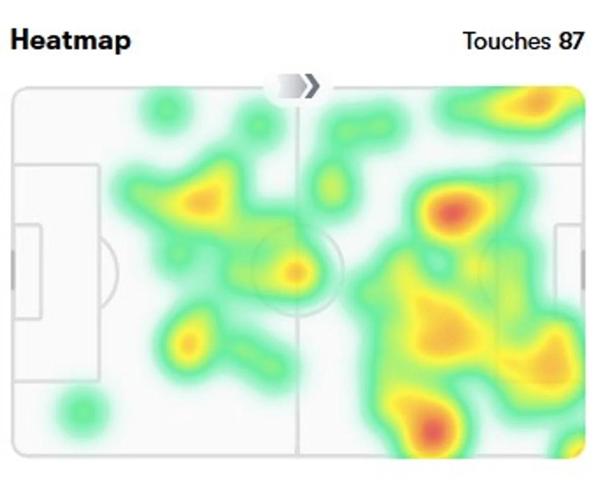 Bruno Fernandes' heat map vs Nottingham Forest